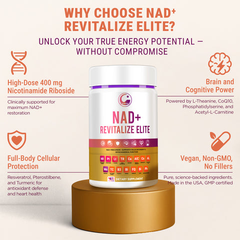 NAD+ Revitalize Elite