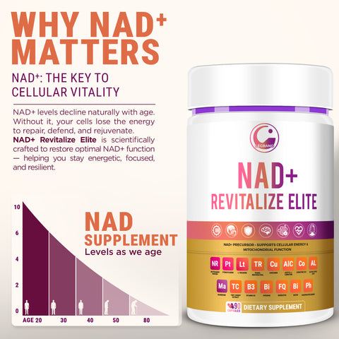 NAD+ Revitalize Elite